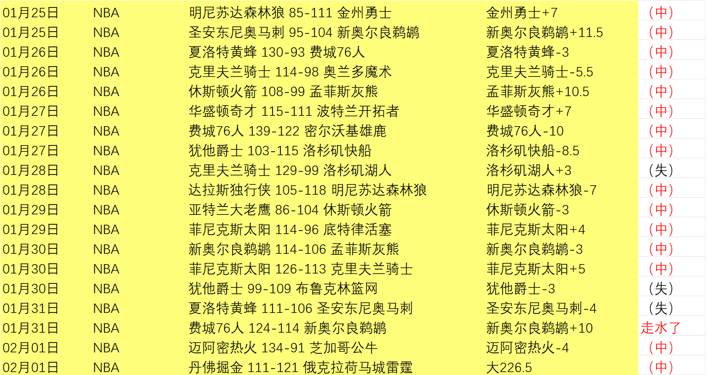 高效精炼,每日仅挑战,品质至上,米博体育平台,米博体育官方网站,米博体育登录入口,米博体育app下载