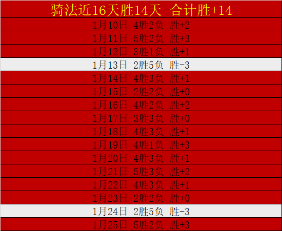 科斯塔扑出,埃里克森点,维加手球引,米博体育平台,米博体育官方网站,米博体育登录入口,米博体育app下载