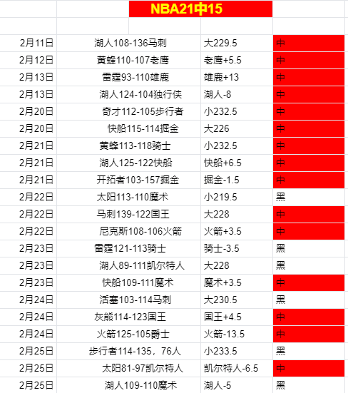 专栏,胜负总分解,析及专家推,米博体育平台,米博体育官方网站,米博体育登录入口,米博体育app下载