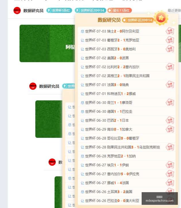 世界杯精彩,回顾,昨日,米博体育官网,米博体育App,米博体育直播,米博体育平台,米博体育入口