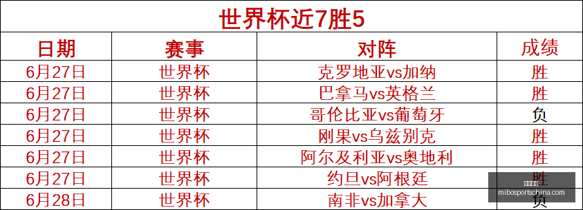 米博体育,米博体育官网,米博体育App,米博体育官网,米博体育App,米博体育直播,米博体育平台,米博体育入口