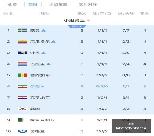 米博体育,米博体育官网,米博体育App,米博体育官网,米博体育App,米博体育直播,米博体育平台,米博体育入口