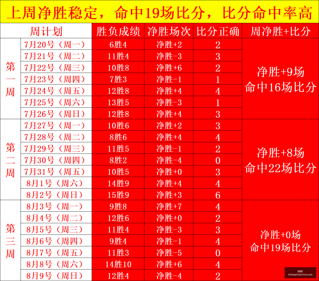 米博体育,米博体育官网,米博体育App,米博体育官网,米博体育App,米博体育直播,米博体育平台,米博体育入口