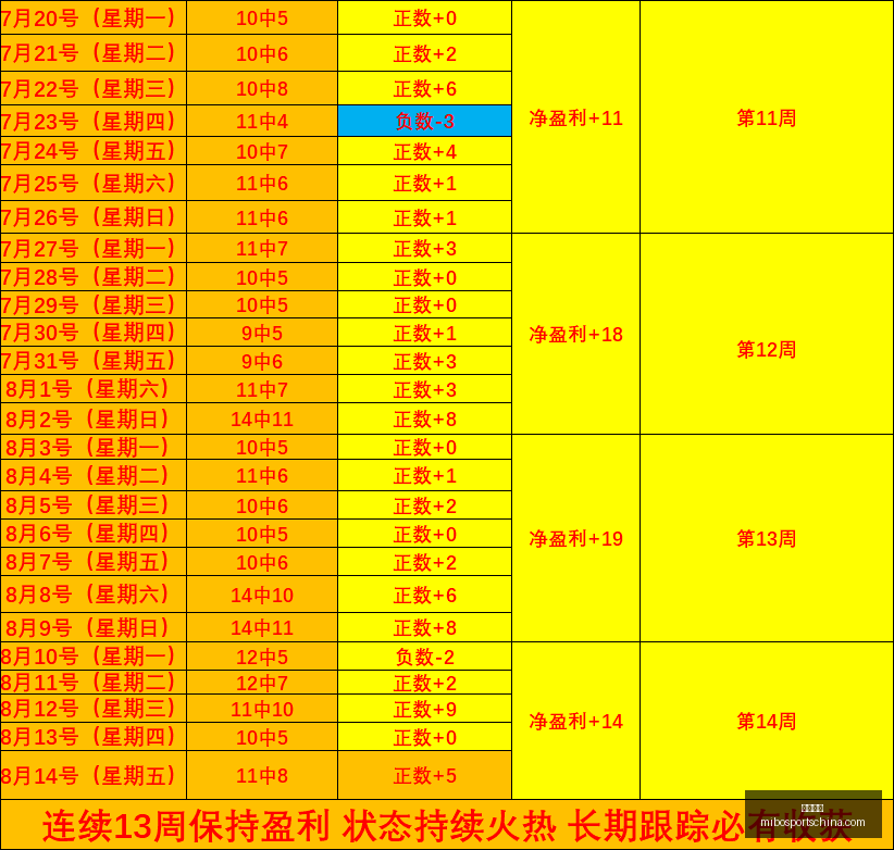 米博体育,米博体育官网,米博体育App,米博体育官网,米博体育App,米博体育直播,米博体育平台,米博体育入口