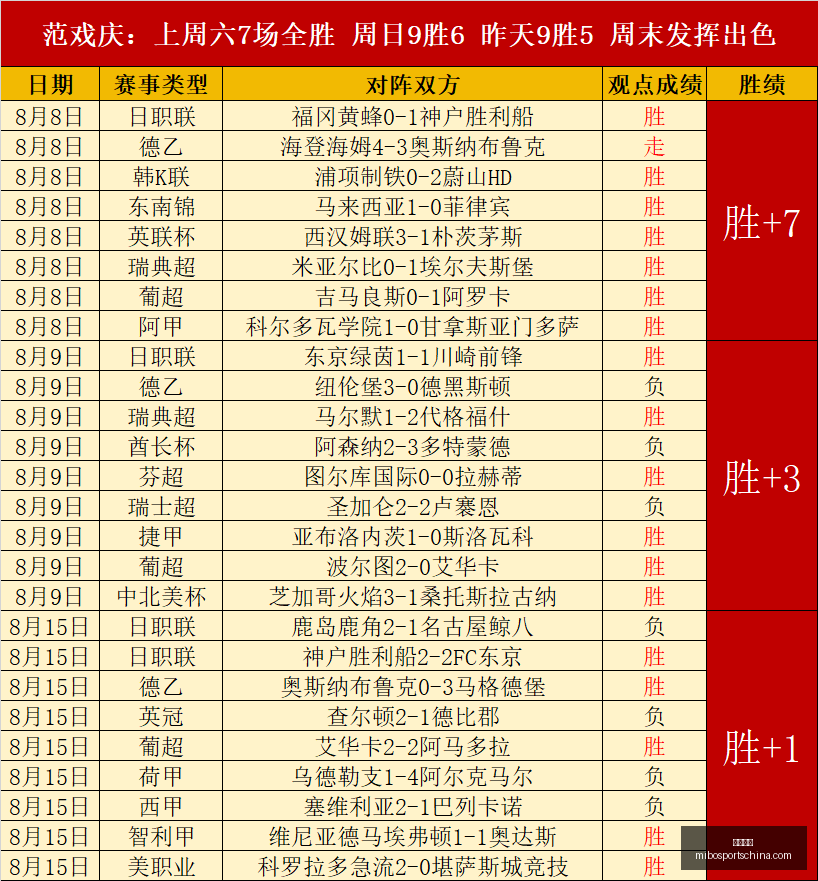 米博体育,米博体育官网,米博体育App,米博体育官网,米博体育App,米博体育直播,米博体育平台,米博体育入口