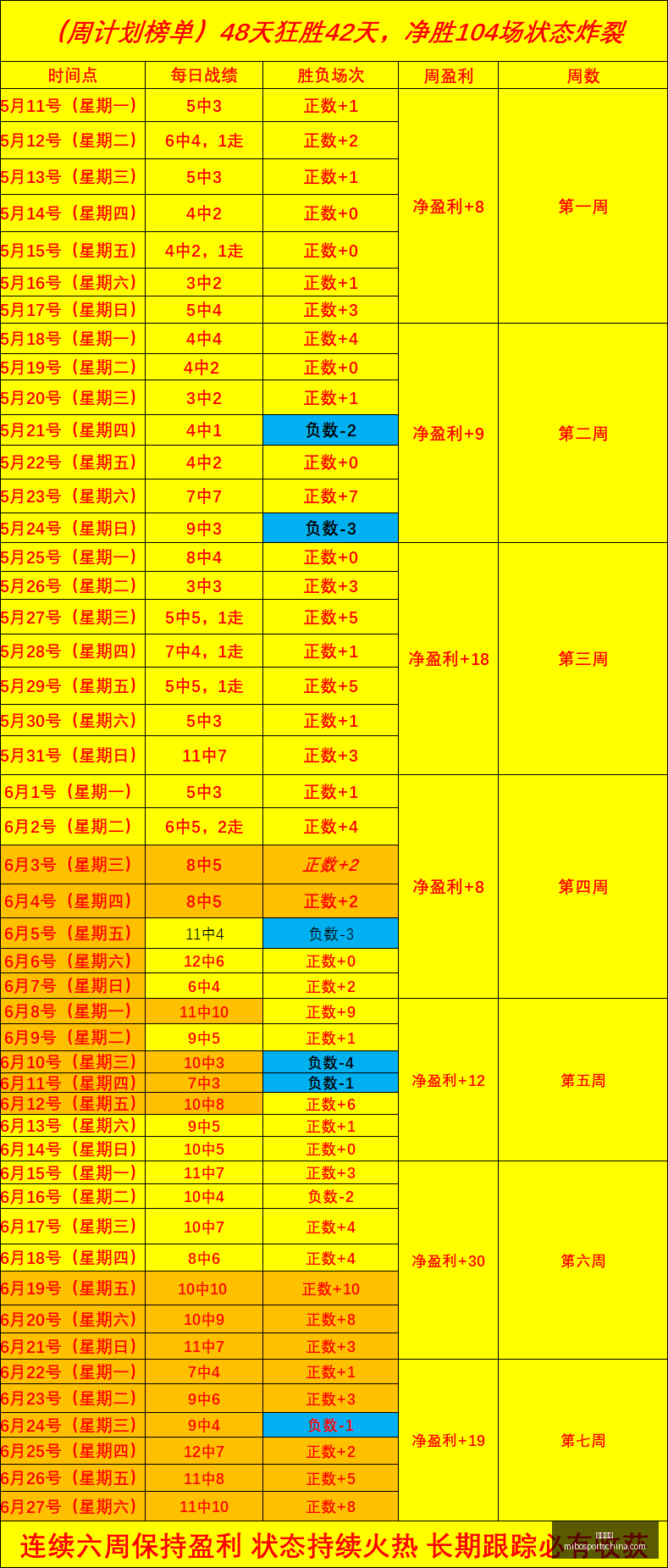 米博体育,米博体育官网,米博体育App,米博体育官网,米博体育App,米博体育直播,米博体育平台,米博体育入口
