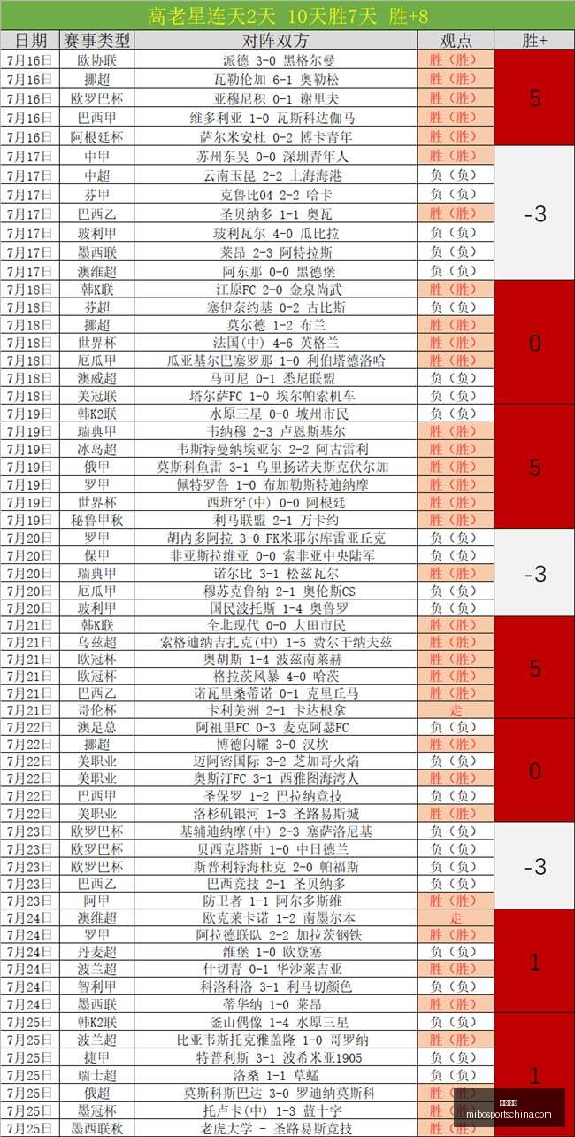 米博体育,米博体育官网,米博体育App,米博体育官网,米博体育App,米博体育直播,米博体育平台,米博体育入口