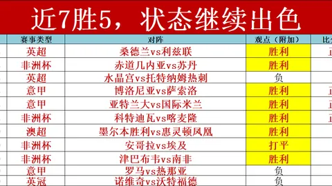 “镜头捕捉光影，无手摄影大师演绎动态之美，潮流资讯快报”