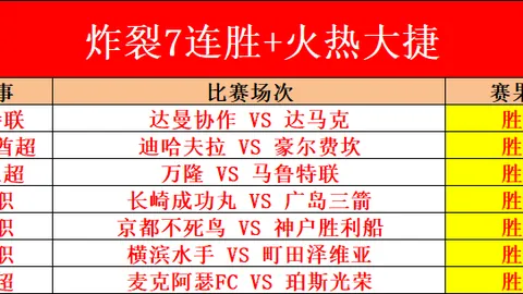 CBA北区全明星荣耀之冠，邹雨宸荣膺大奖