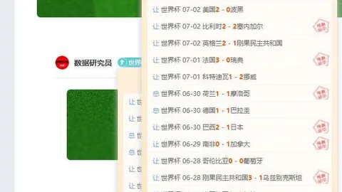 2026世界杯精彩回顾：近16战13胜，昨日3胜2负，20场胜率高达75终极指南