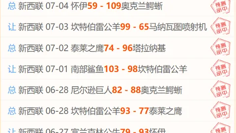米博体育 094142 8